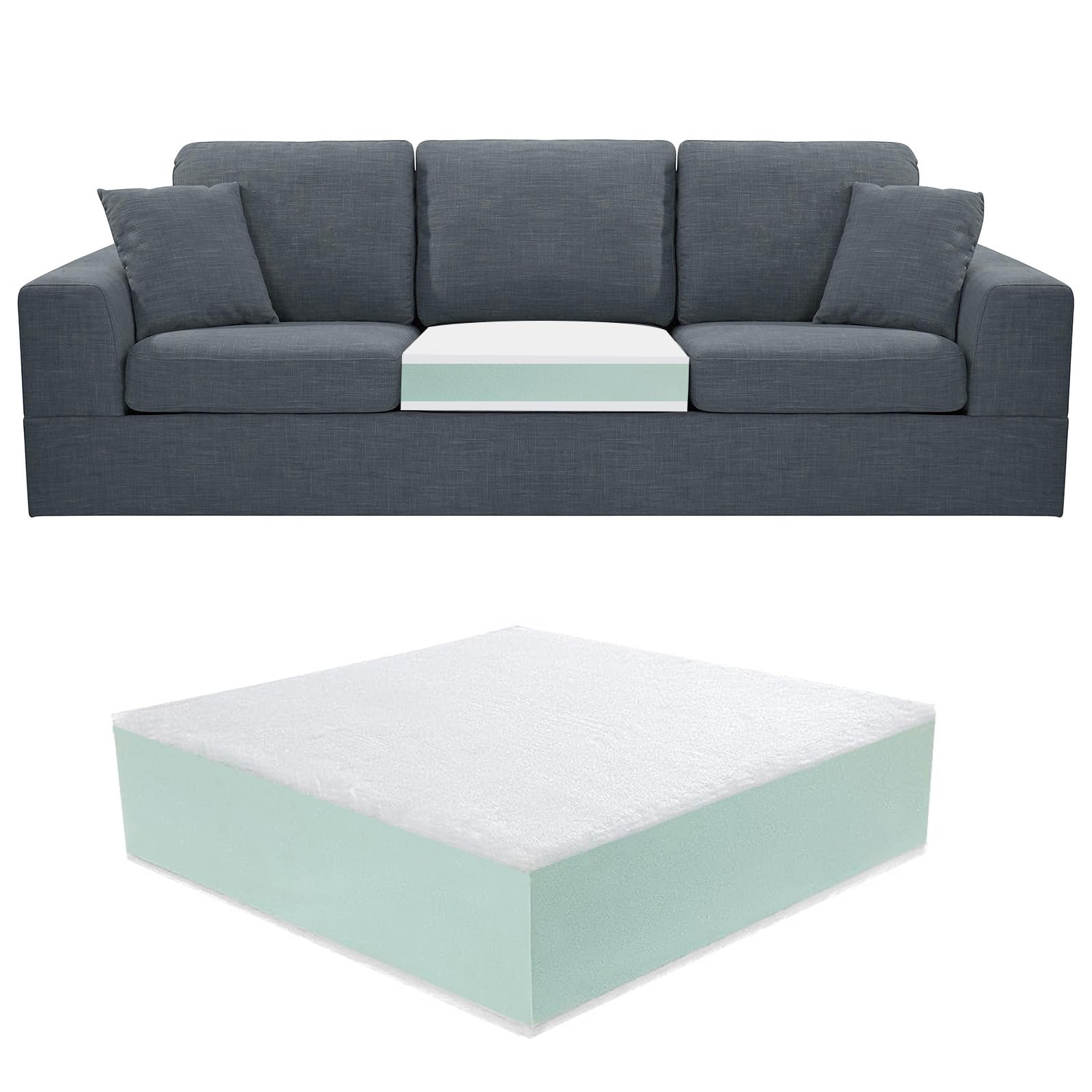 Amazon.com: FOUXTEL Extra Thickness 3 Layer Couch Cushion